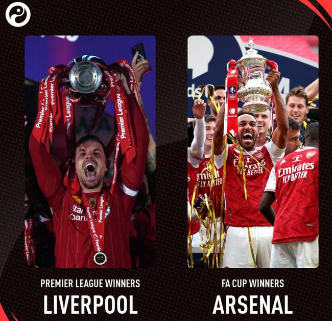 窗口期阿森纳队长鼓劲——社区盾节点到来，更衣室稳定，数据趋势出现新变化的简单介绍